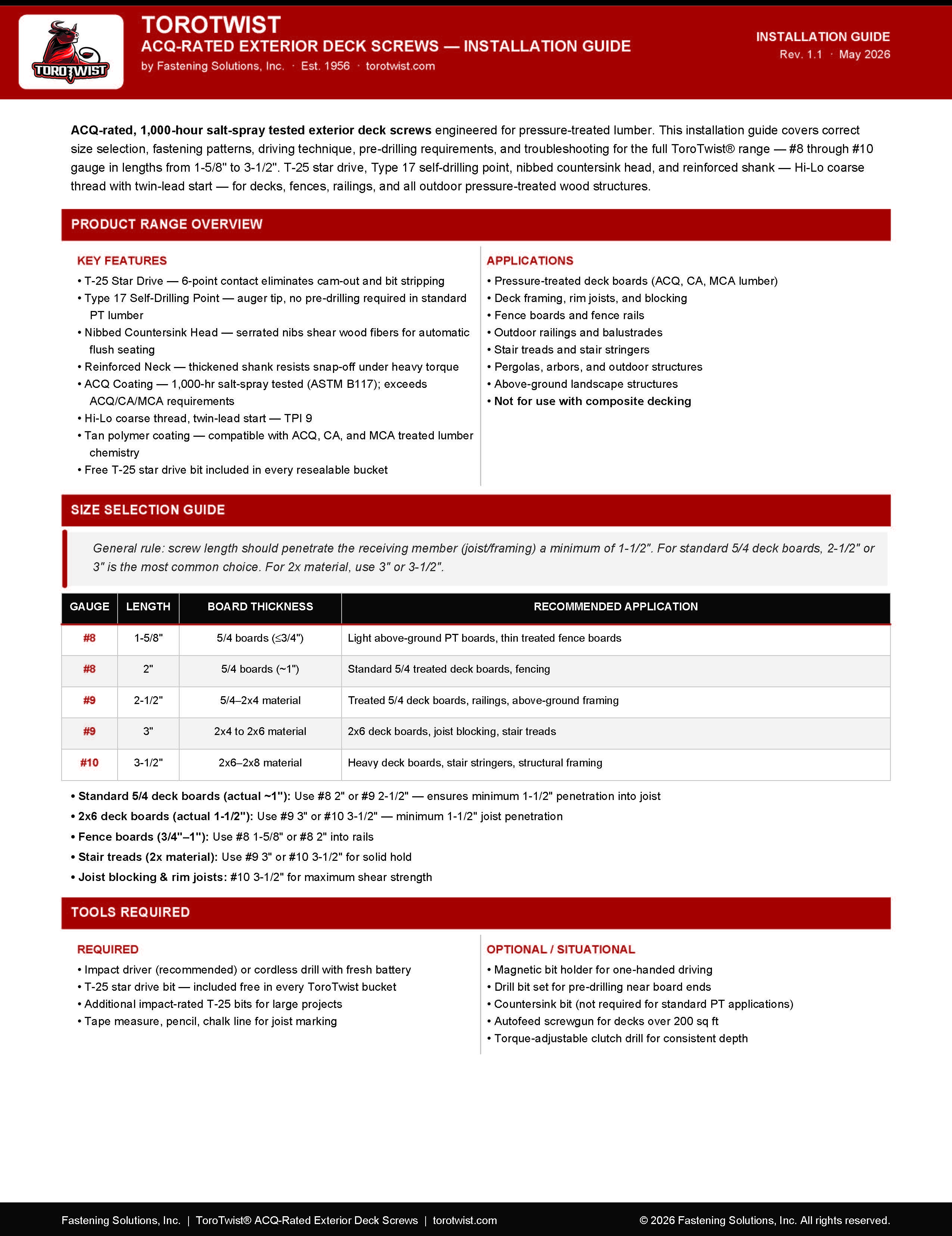 ToroTwist Installation Guide