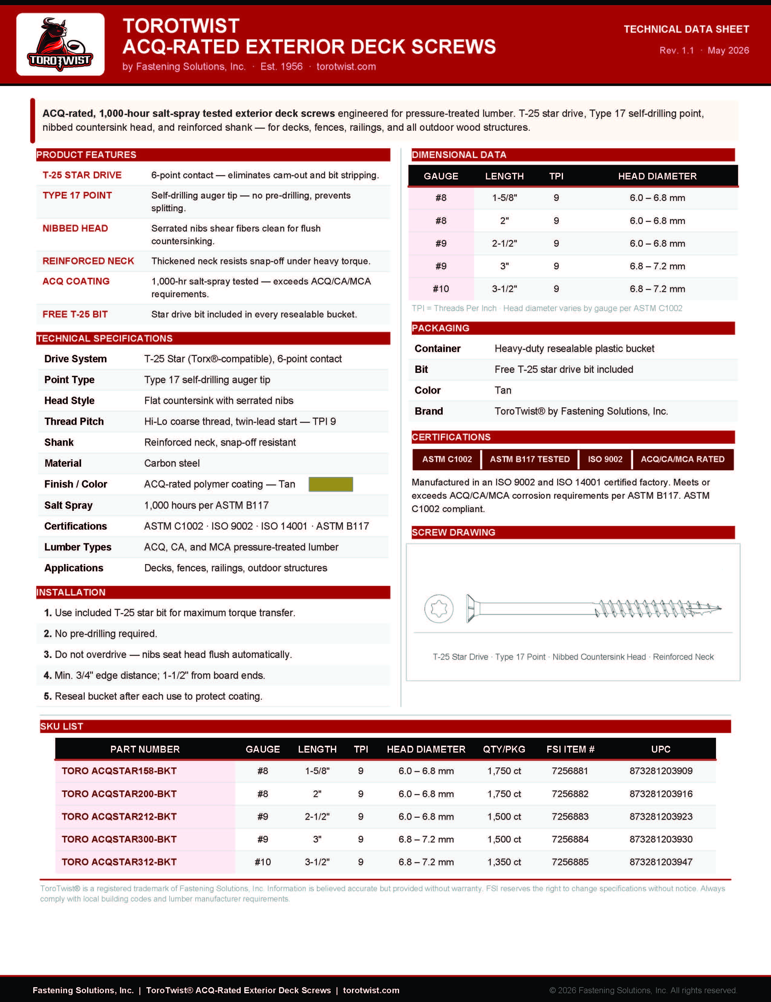ToroTwist Technical Data Sheet
